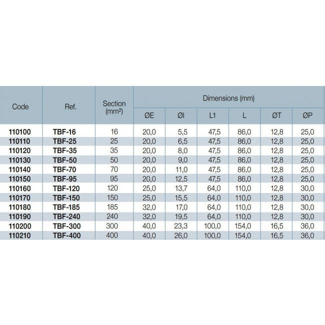 Ακροδέκτης Κως Πρέσσας Διμεταλλικός Β.Τ. 70mm² Με Οπή 12.8mm TBF-70 SOFAMEL