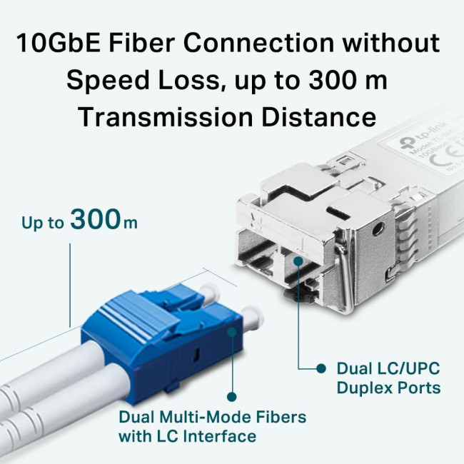 SFP Module 10Gbase MultiMode LC SM5110-SR TP-LINK