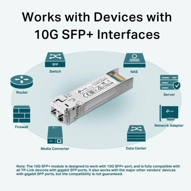 SFP Module 10Gbase MultiMode LC SM5110-SR TP-LINK