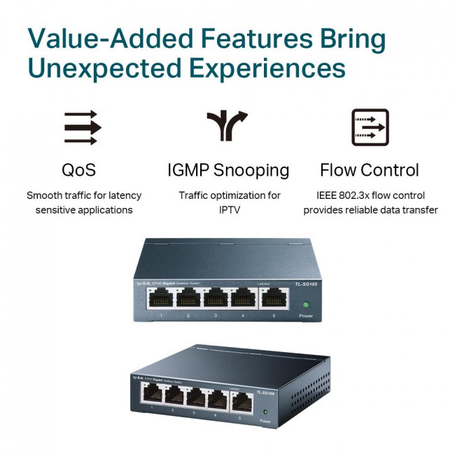 Ethernet Switch 5P 1000Mbps TL-SG105 V6.0 TP-LINK