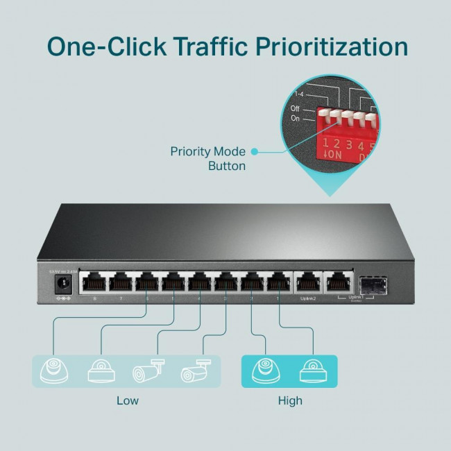 Ethernet Switch 10P 1000Mbps, PoE+ & SFP TL-SG1210MP V2.6 TP-LINK
