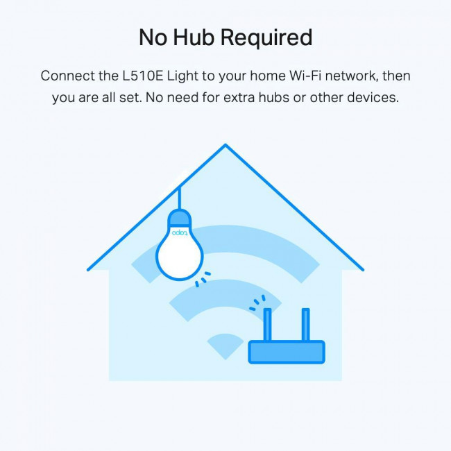 Λάμπα LED Κλασική 8.7W E27 2700k WiFi TAPO-L510E V3.0 TP-LINK