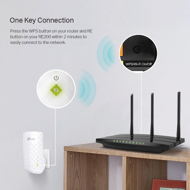 Range Extender Dual Band AC750 RE200 V5.0 TP-LINK