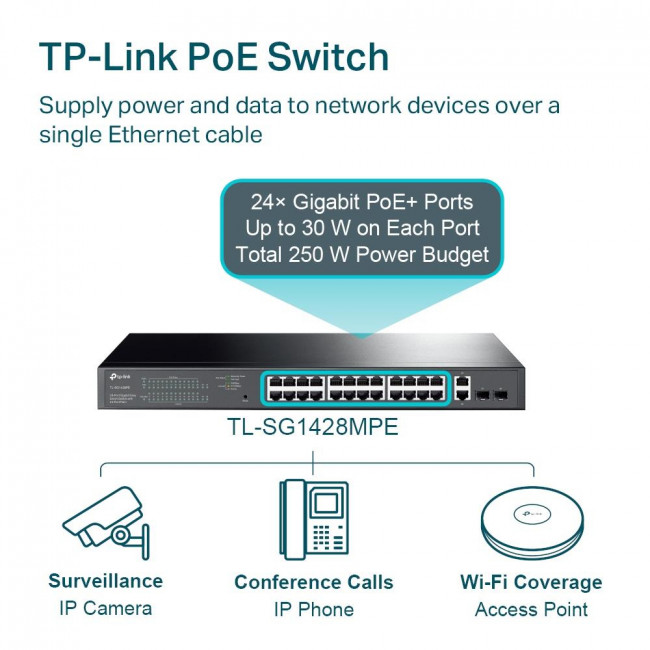Ethernet Switch 28P 1000Mbps, PoE+ & SFP TL-SG1428PE V3.6 TP-LINK