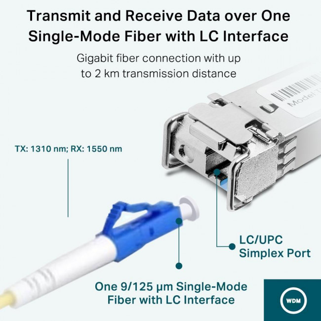 SFP Module 1000Base SingleMode LC Bi-Directional SM321B-2 TP-LINK