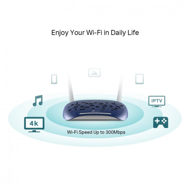 Router VDSL/ADSL 300Mbps TL-W9960 V1.2 TP-LINK