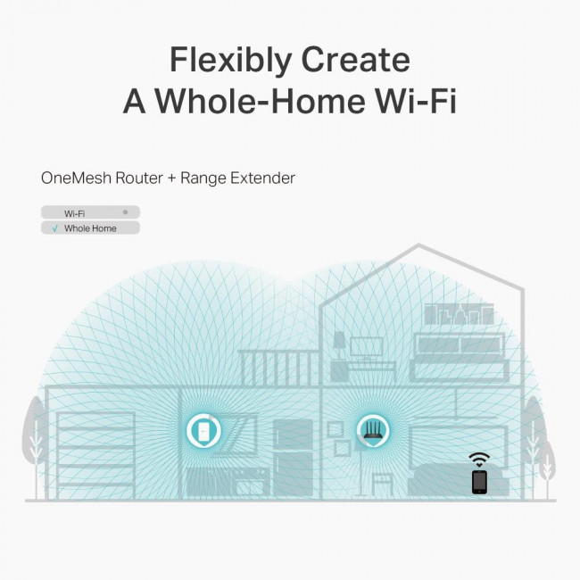Router Mesh Dual Band AC1200 Archer C6 V4.0 TP-LINK