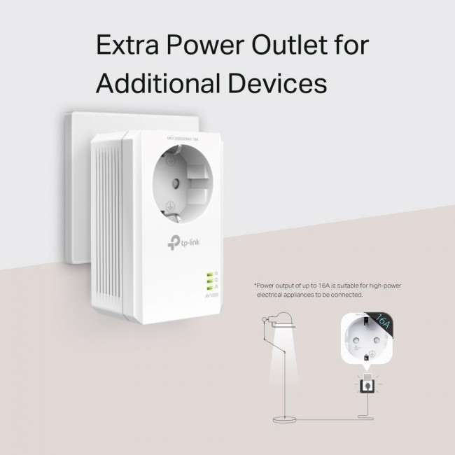 Powerline Extender Starter Kit AV1000 TL-PA7017PKIT V4.0 TP-LINK