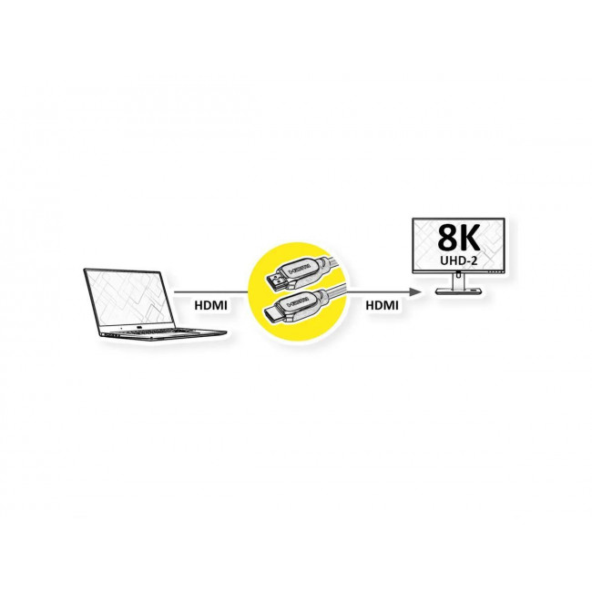 Καλώδιο HDMI 48Gbps 1m V2.1 11.99.5905 VALUE