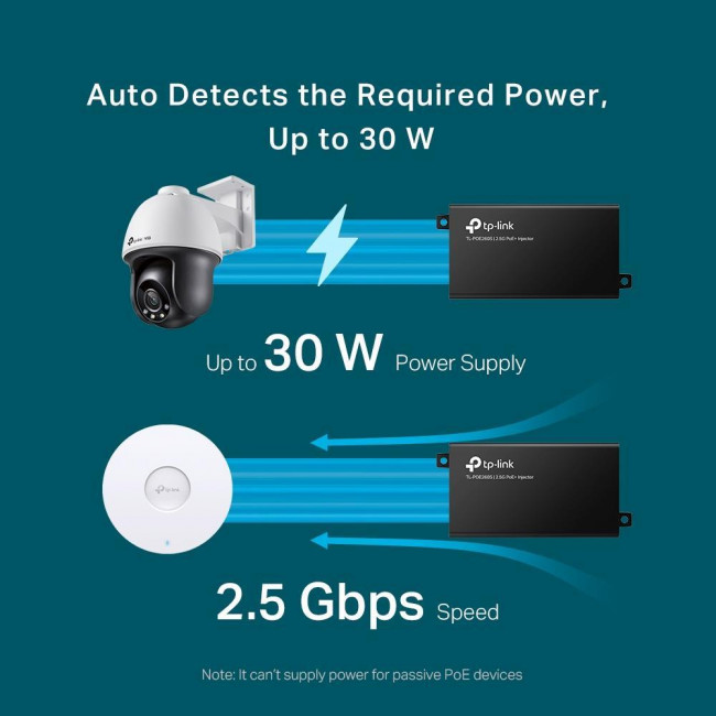 PoE+  Injector 48V(max) 30W V1.0 TL-POE260S TP-LINK