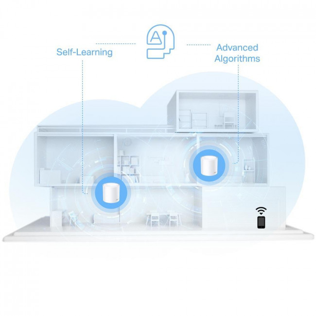 Access Point Dual Band Mesh AX1500 Deco X10 (3-Pack) V1.0 TP-LINK