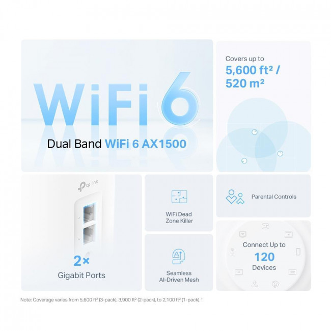 Access Point Dual Band Mesh AX1500 Deco X10 (2-Pack) V1.0 TP-LINK