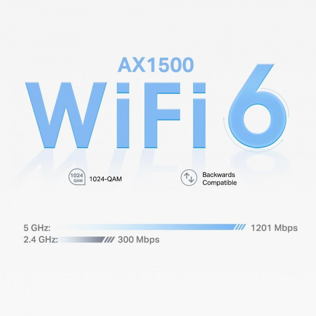 Access Point Dual Band Mesh AX1500 Deco X10 (2-Pack) V1.0 TP-LINK