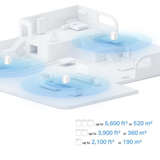 Access Point Dual Band Mesh AX1500 Deco X10 (2-Pack) V1.0 TP-LINK