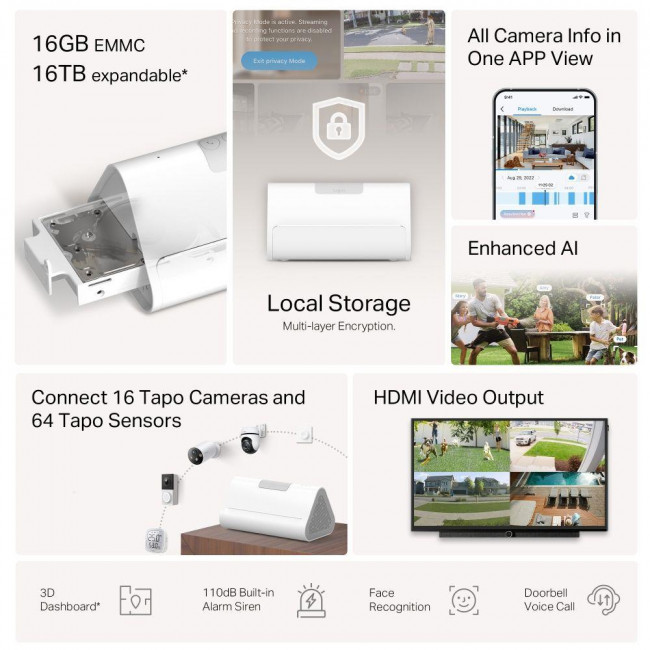 Έξυπνο Hub H500 V1.0 TP-LINK