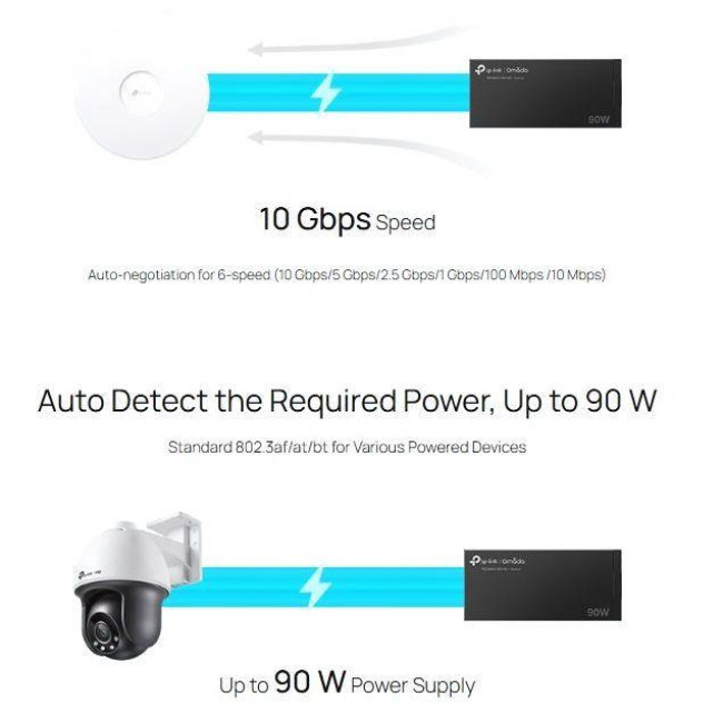 PoE++  Injector 48V(max) 90W V1.0 TL-POE380S TP-LINK
