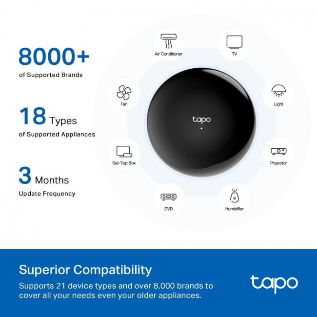 Έξυπνο Hub Matter Support H110 V1.0 TP-LINK