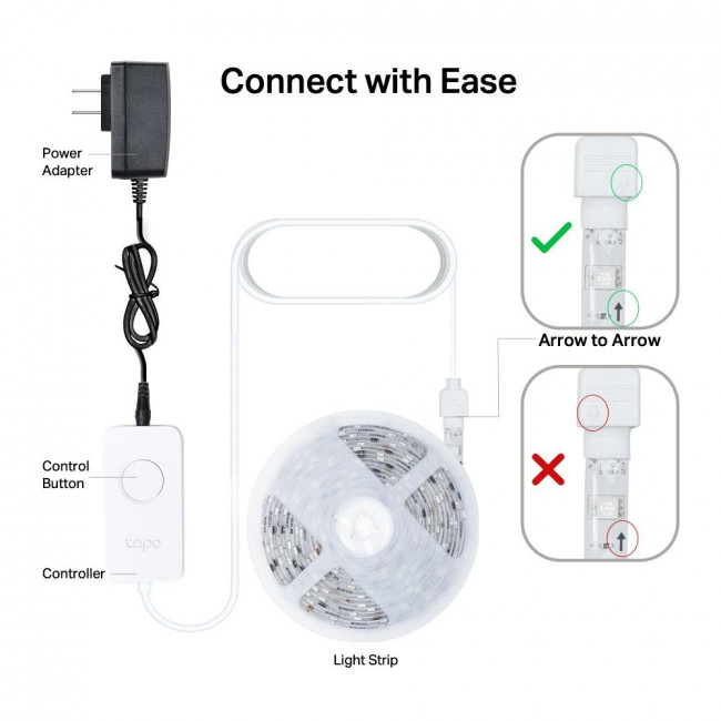 Ταινία LED 5m 20.5W RGB+Tunable White WiFi Tapo L920-5 V1.2 TP-LINK