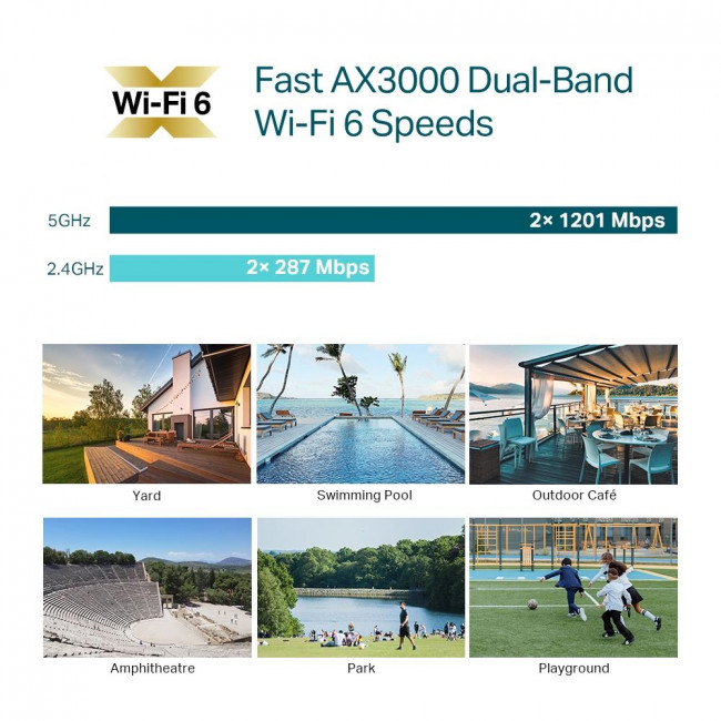 Access Point MU-MIMO AX3000 EAP650-Outdoor V1.0 TP-LINK