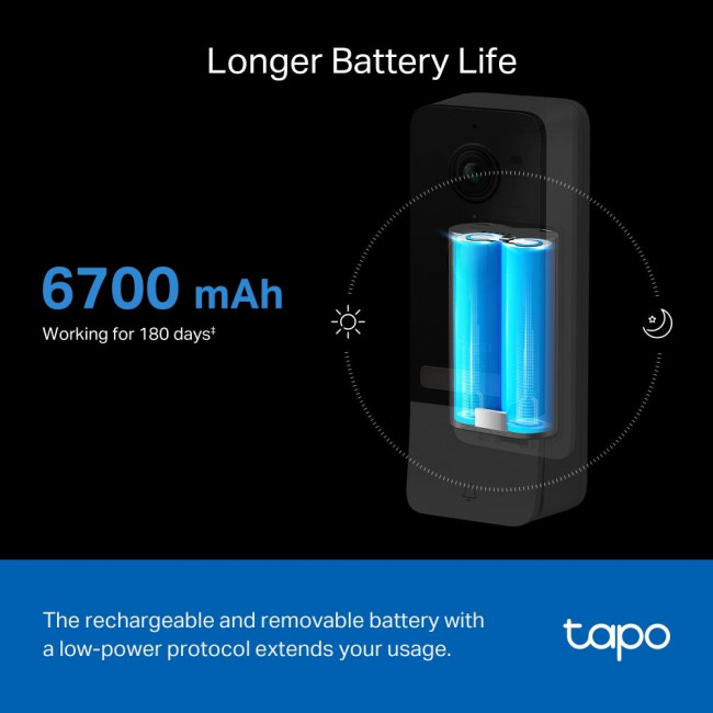 Κάμερα Εισόδου Wi-Fi 4MP,Με Κουδούνι Και Hub H200 Tapo D230S1 V1.2 TP-LINK