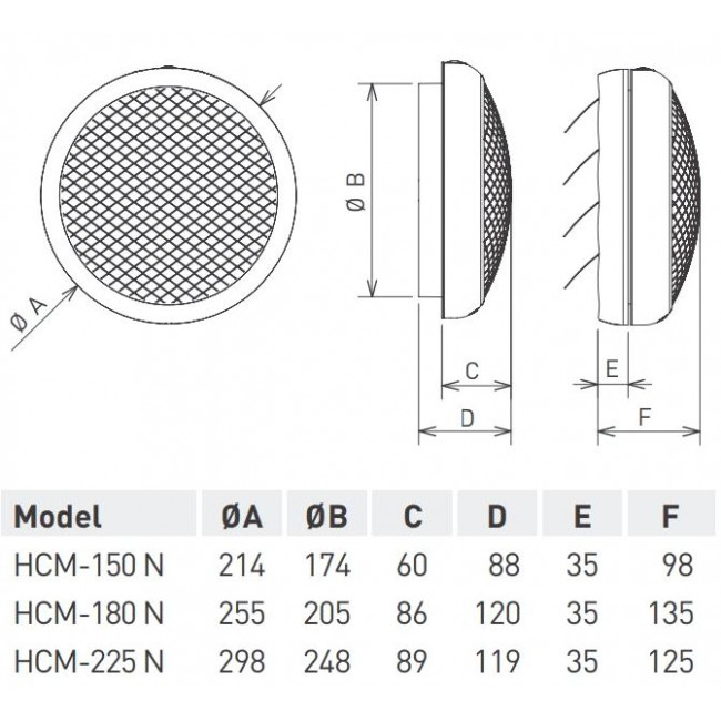 Εξαεριστήρας Τζαμιού/Τοίχου Λευκός HCM-225N S&P