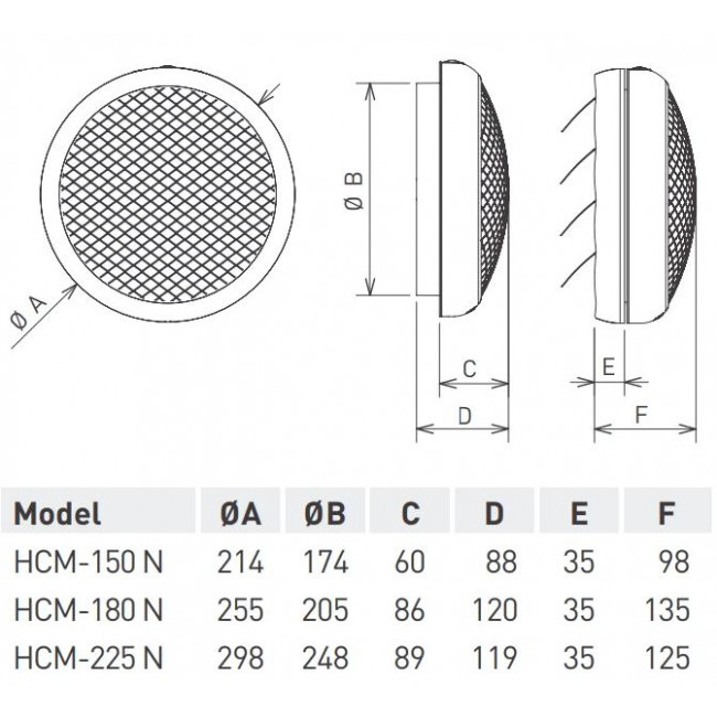 Εξαεριστήρας Τζαμιού/Τοίχου Λευκός HCM-225N S&P