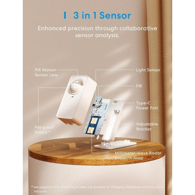 Αισθητήρας Παρουσίας Wi-Fi MS600MA-EU MEROSS