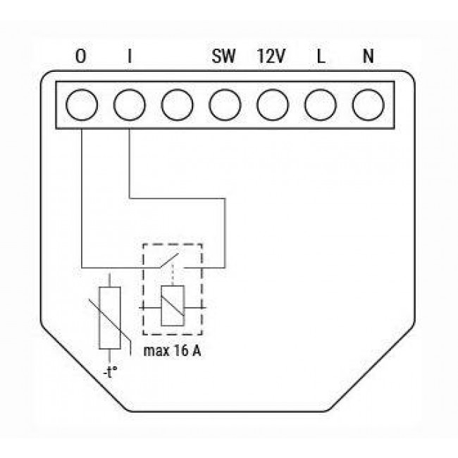 Διακόπτης Wi-Fi 1 Εξόδου 1Gen3 SHELLY