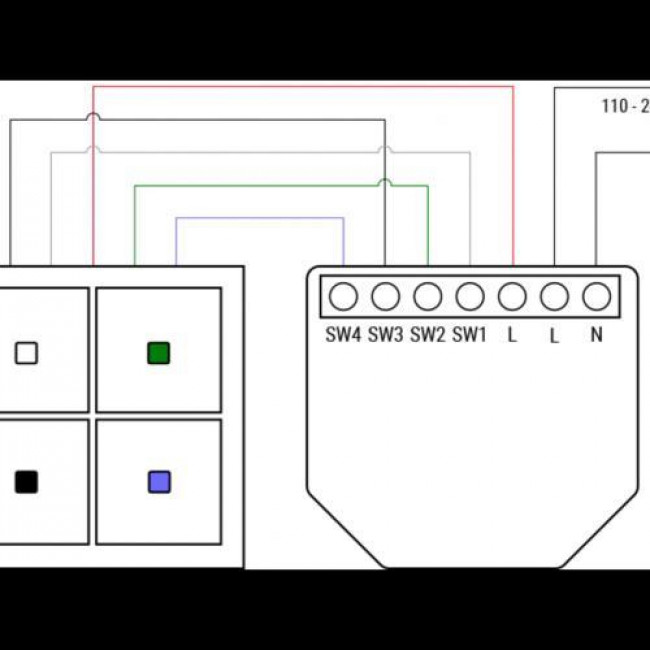 Διακόπτης Wi-Fi Και Bluetooth 4 Σεναρίων Plus i4 Gen3 SHELLY