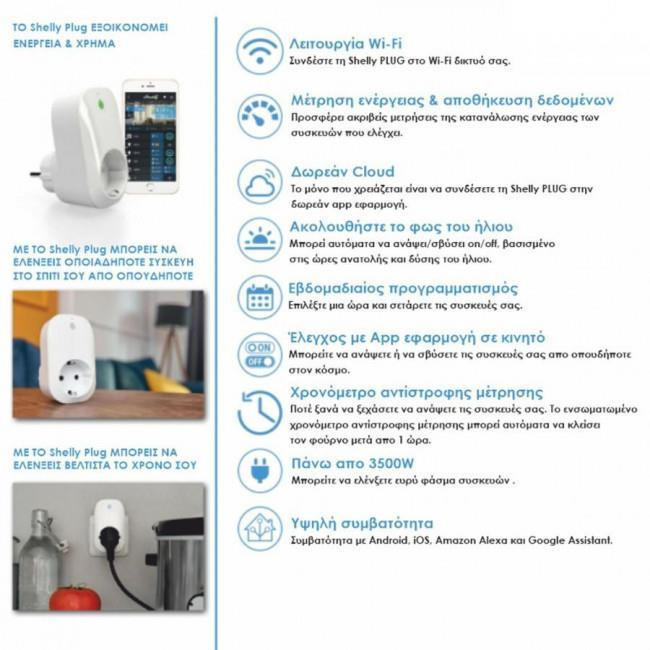 Αντάπτορας Ρεύματος Wi-Fi Plug SHELLY