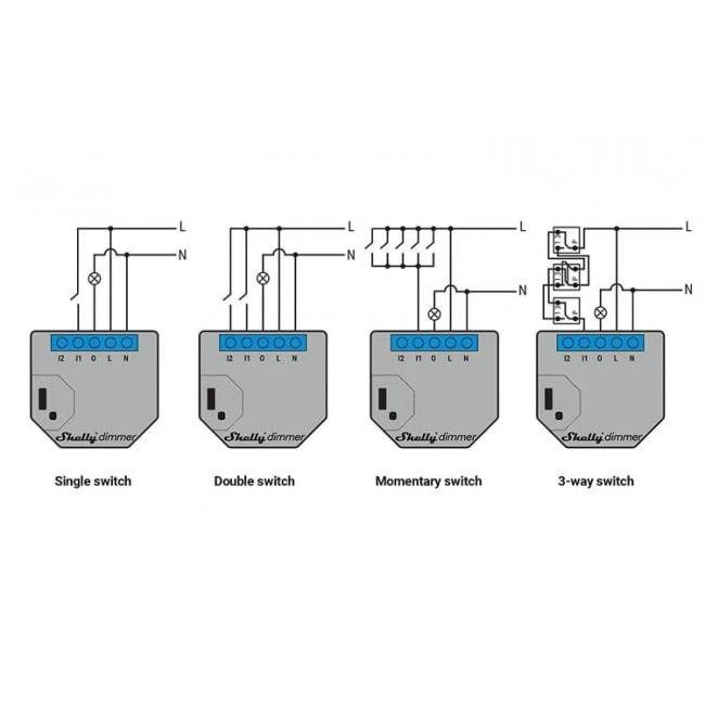 Διακόπτης Dimmer Wi-Fi 1 Εξόδου Dimmer2 SHELLY