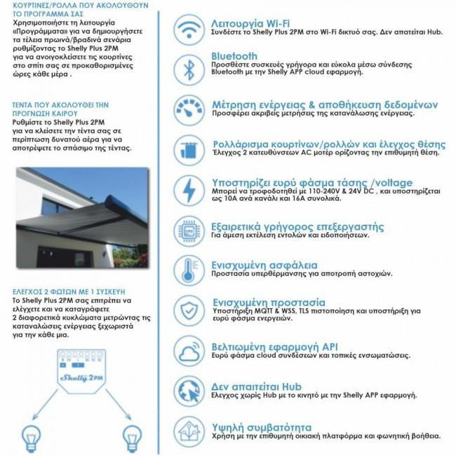 Διακόπτης Wi-Fi Και Bluetooth 2 Εξόδων Plus 2PM SHELLY
