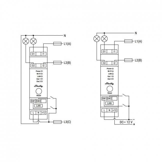 Ασύρματη Μονάδα Ράγας 2 Εξόδων Pro 2PM SHELLY