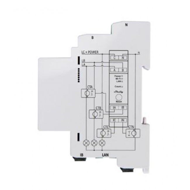 Μετρητής Ενέργειας Wi-Fi Τριφασικός Pro 3EM SHELLY