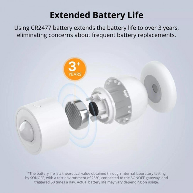 Αισθητήρας Κίνησης ZigBee SNZB-03P SONOFF