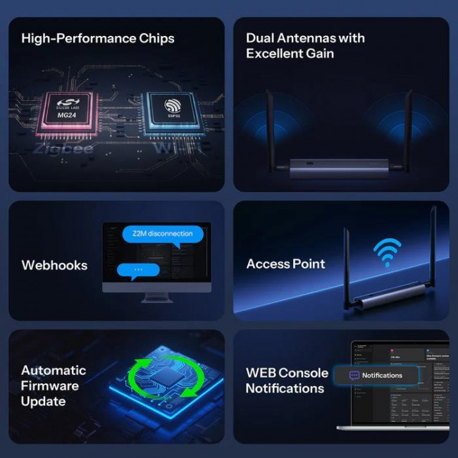 Έξυπνο Hub Zigbee/Thread Dongle Max SONOFF