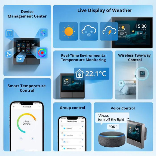 Διακόπτης Ελέγχου Wi-Fi Με Οθόνη Αφής 3.5΄ Λευκό NSPANEL SONOFF