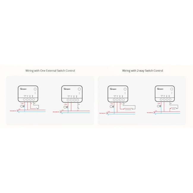 Διακόπτης Wi-Fi 1 Εξόδου A/R ZBMINI-L2 SONOFF
