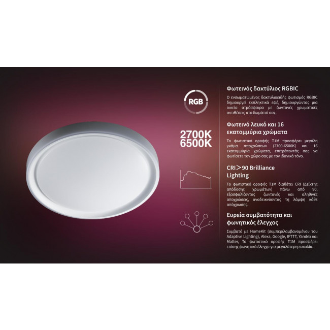 Πλαφονιέρα Zigbee LED 40W RGB+Tunable White Λευκό T1M AQARA