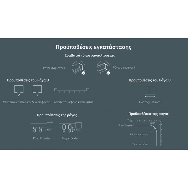 Μηχανισμός Κουρτίνας Ράβδου Zigbee E1-ROD AQARA