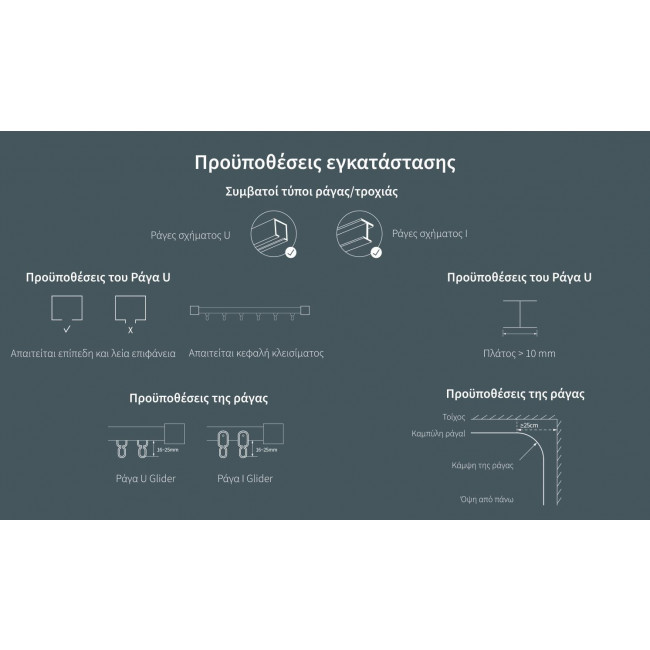 Μηχανισμός Κουρτίνας Ράγας Zigbee E1-TRACK AQARA