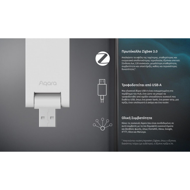 Έξυπνο Hub E1 AQARA