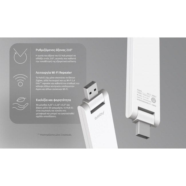 Έξυπνο Hub E1 AQARA