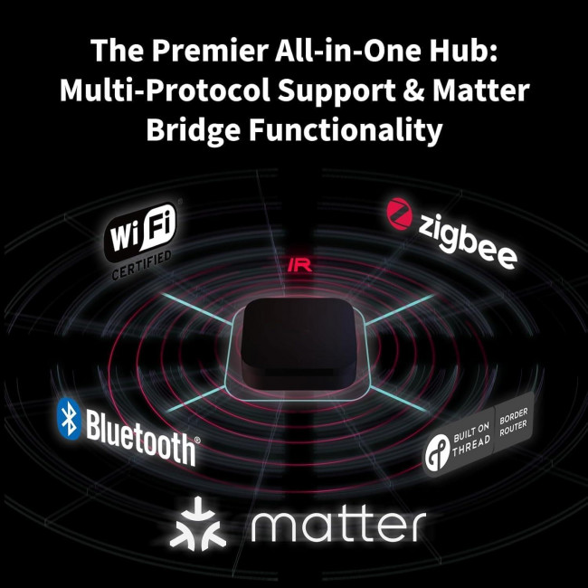 Έξυπνο Hub M3 & Thread Border Router AQARA