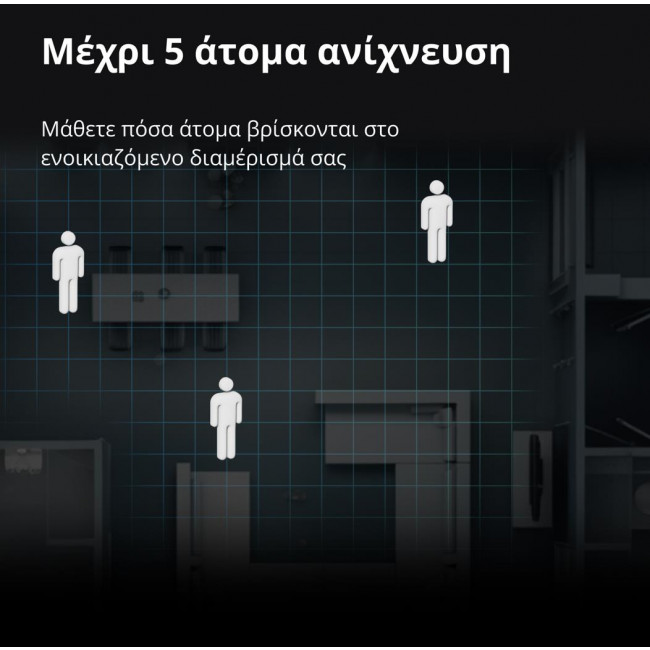 Ανιχνευτής Παρουσίας Wi-Fi & Bluetooth FP2 AQARA