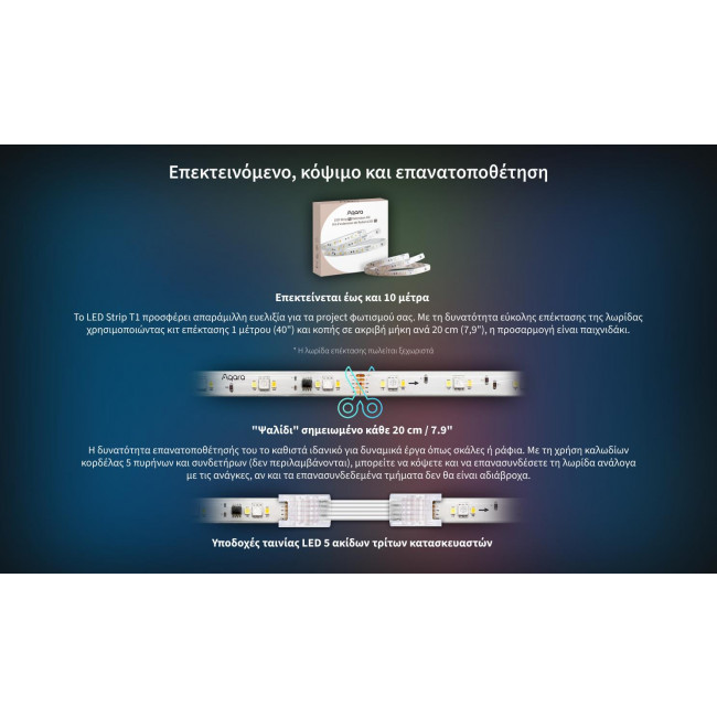 Προέκταση Ταινία LED 1m 5W RGB+Tunable White Zigbee T1 AQARA