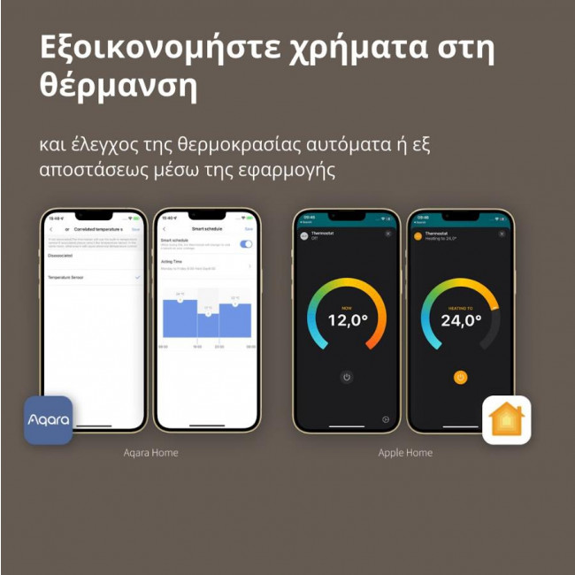 Βαλβίδα Καλοριφέρ Zigbee E1 AQARA