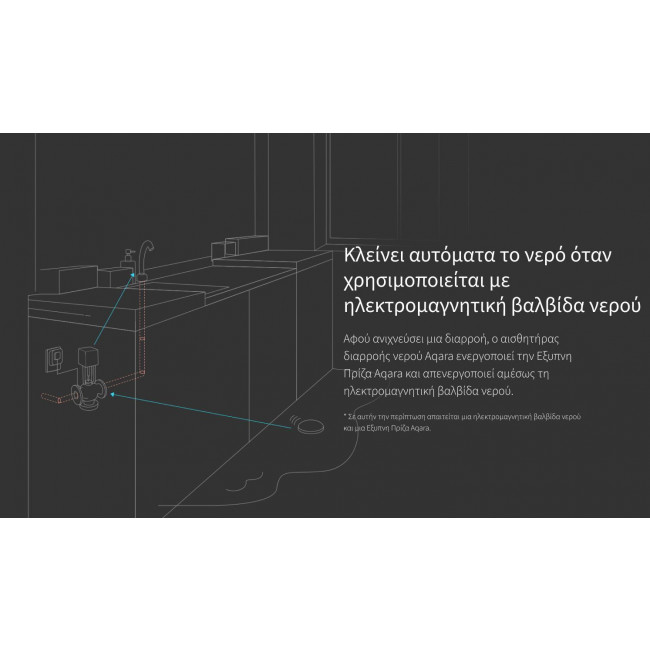 Αισθητήρας Πλημμύρας Zigbee T1 AQARA