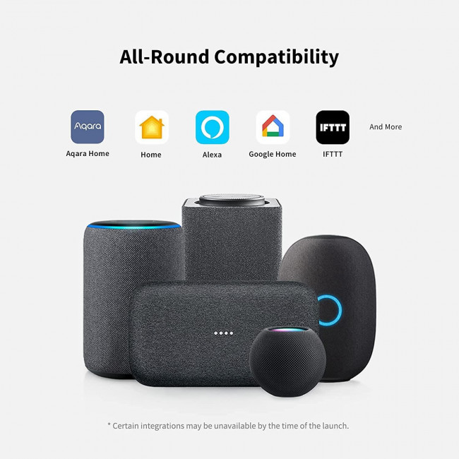 Διακόπτης Zigbee 1 Εξόδου Γκρι Χωρίς Ουδέτερο H1 AQARA