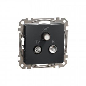 Πρίζα TV-RD-SAT Διέλευσης 7dB Ανθρακί SDD114484 Sedna SCHNEIDER ELECTRIC